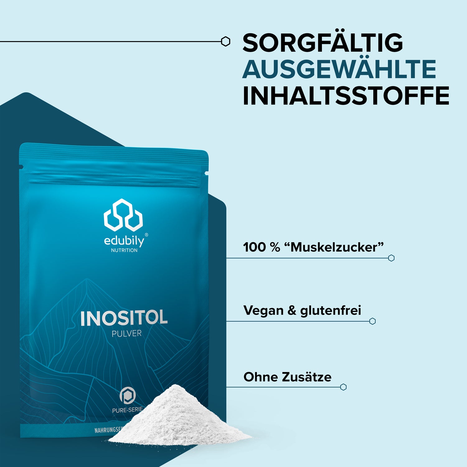 inositol wirkung