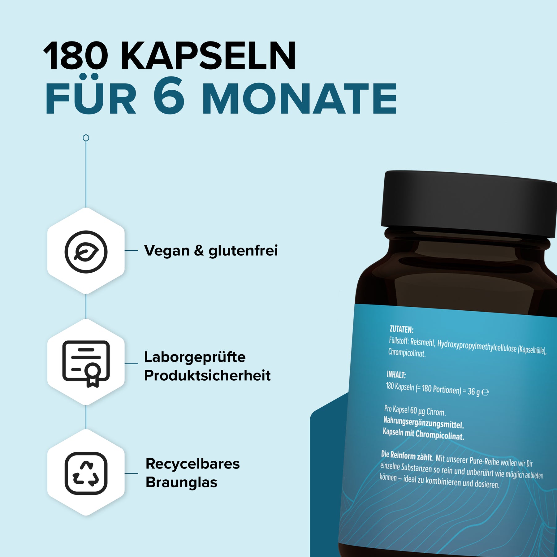 Chrompicolinat Kapseln