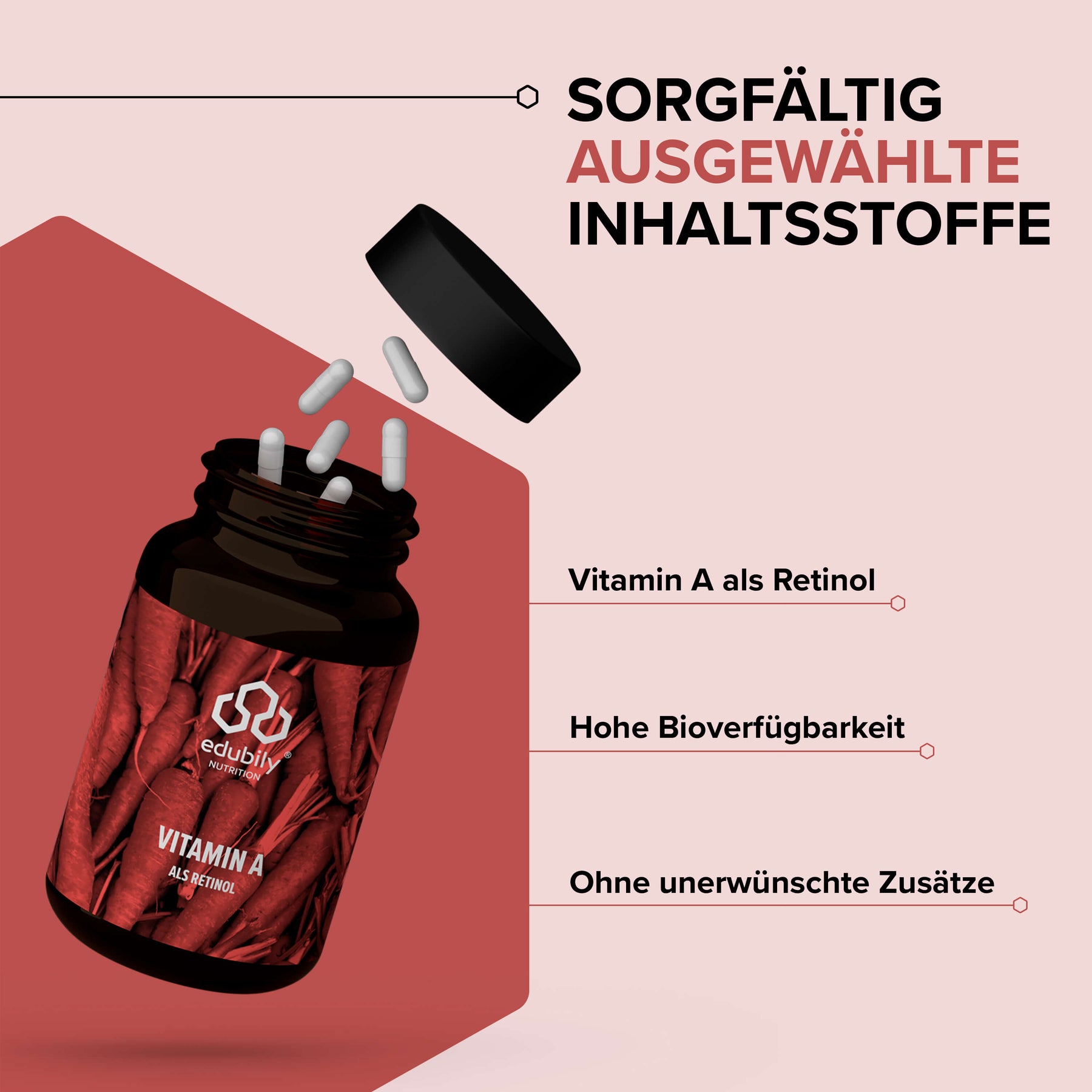 Vitamin A als reines Retinol