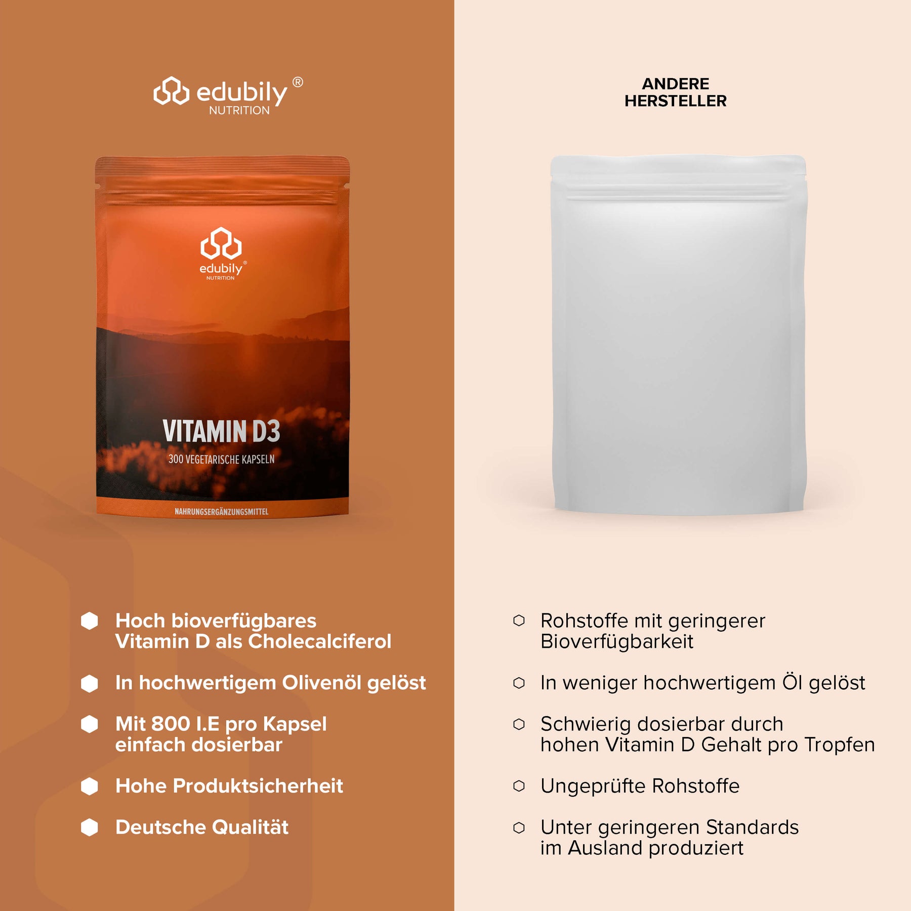 Vitamin D Öl & Kapseln