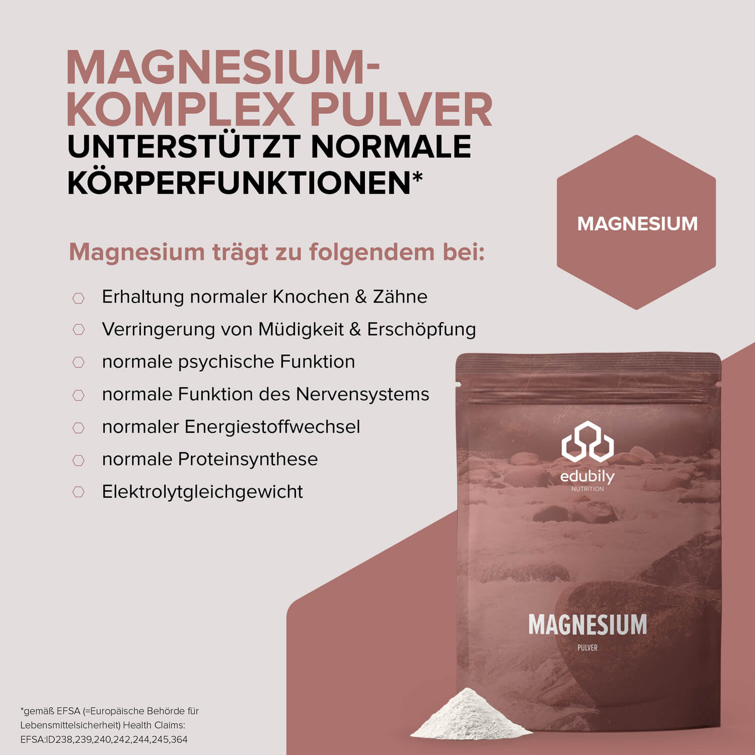 Magnesium Pulver