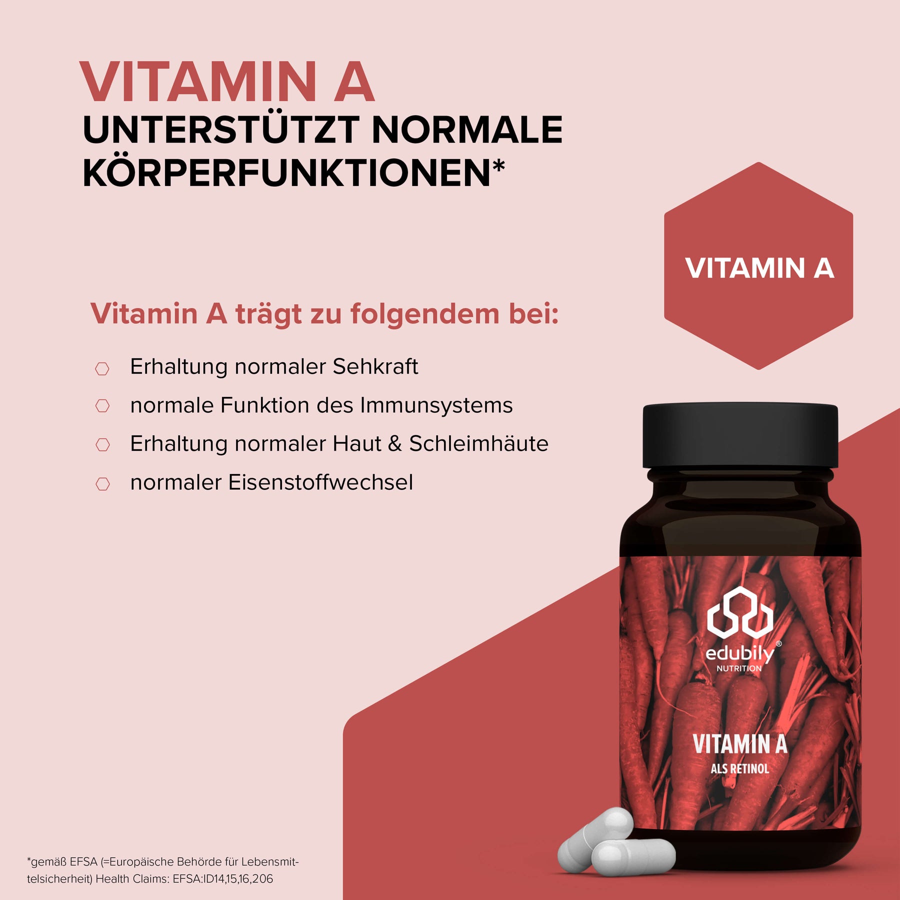 Vitamin A als reines Retinol