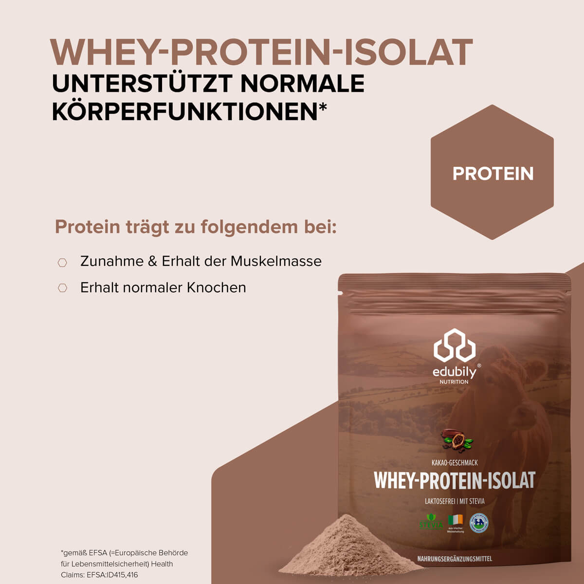 Whey-Isolat Pulver aus Weidemilch