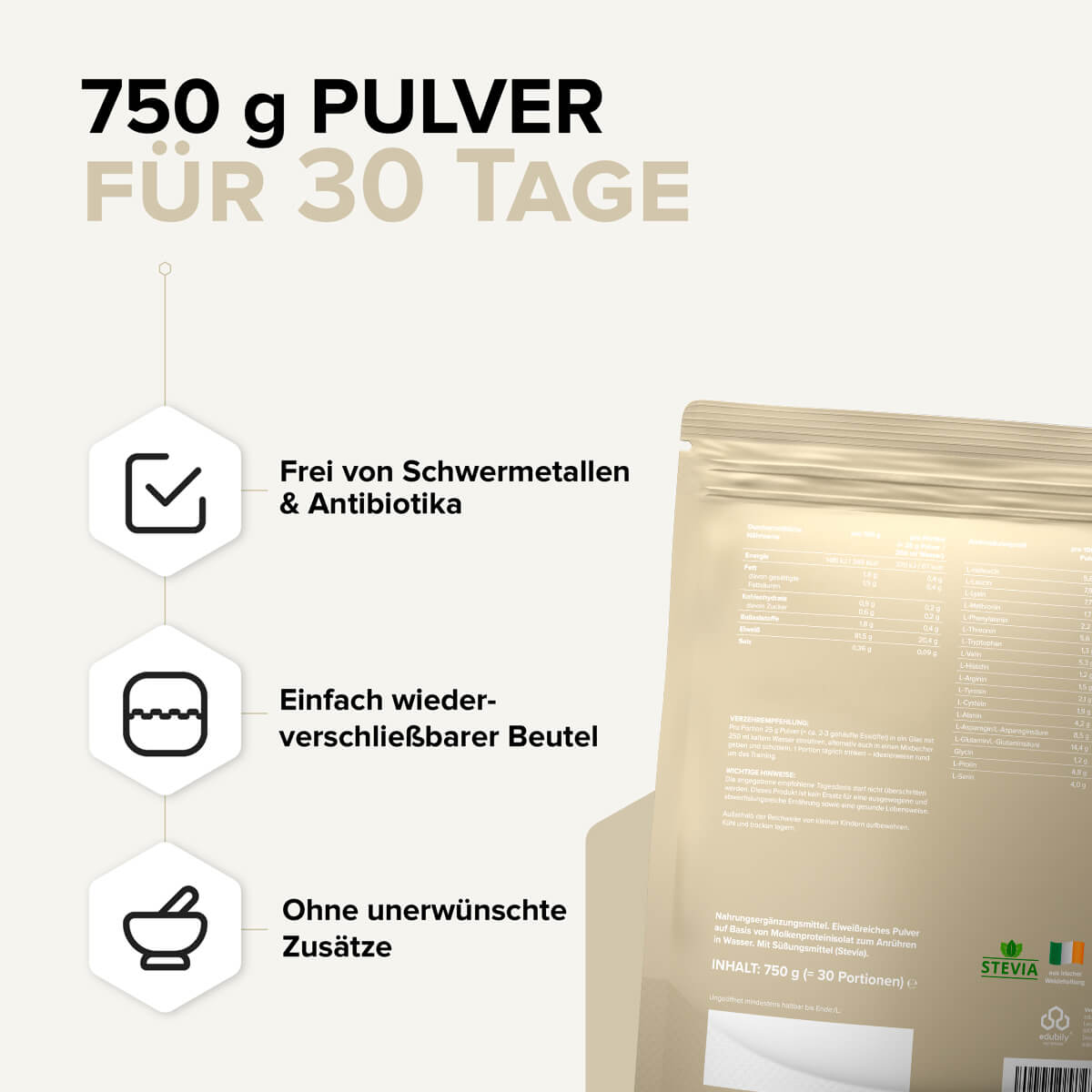 Whey-Isolat Pulver aus Weidemilch