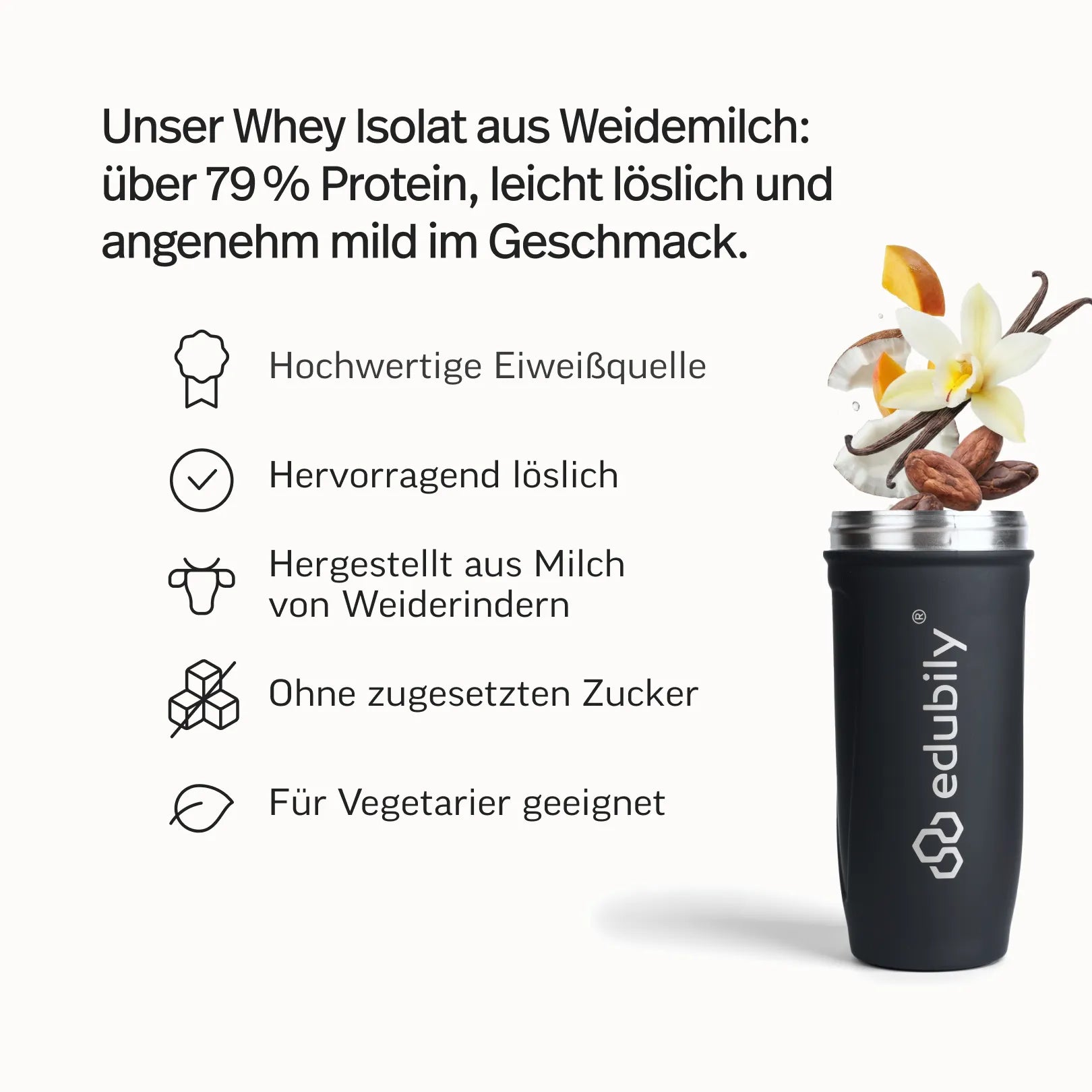 Kollagen + Whey-Bundle