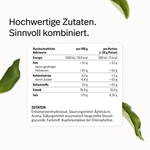 #Geschmacksrichtungen_Mojito