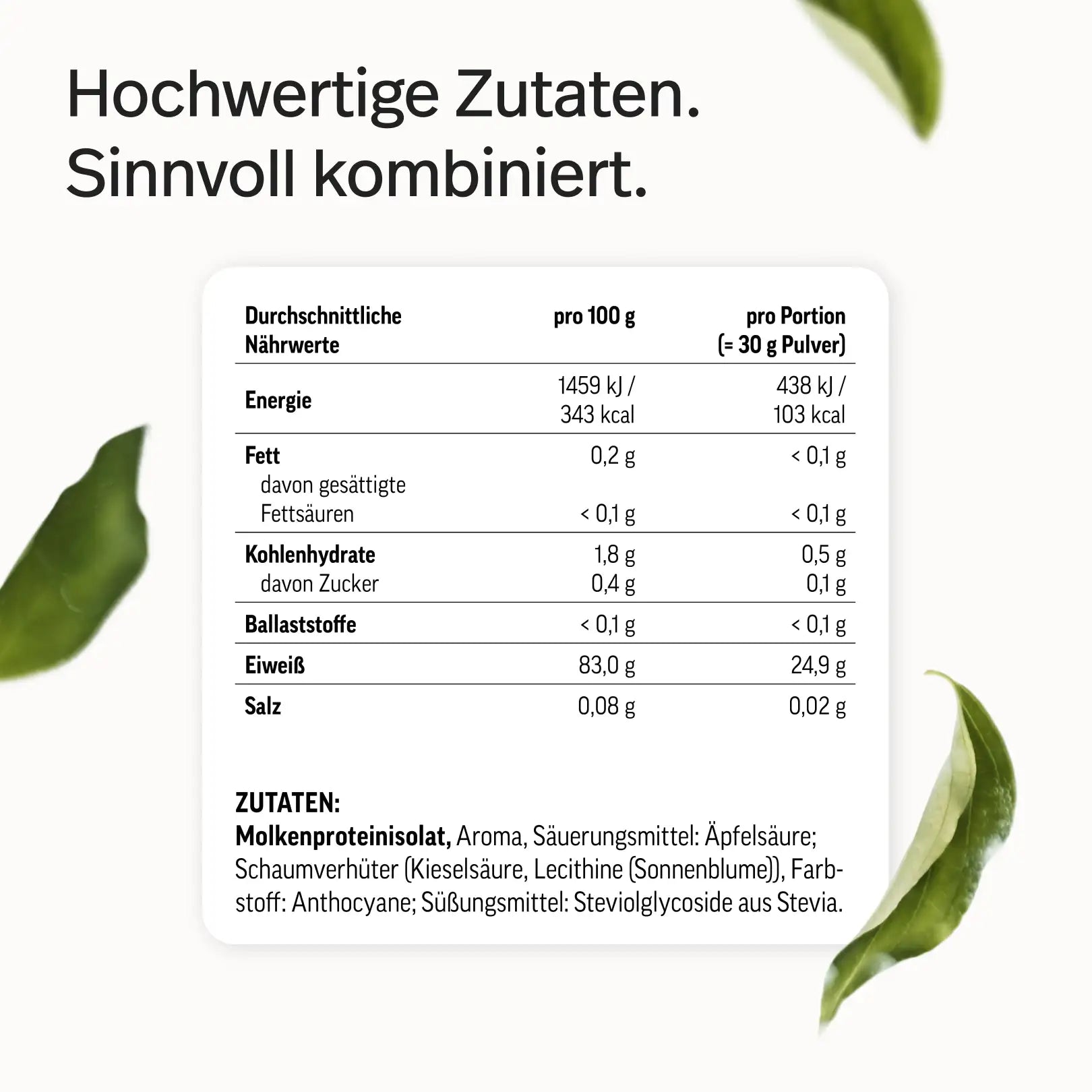 #Geschmacksrichtung_Himbeer-Limette