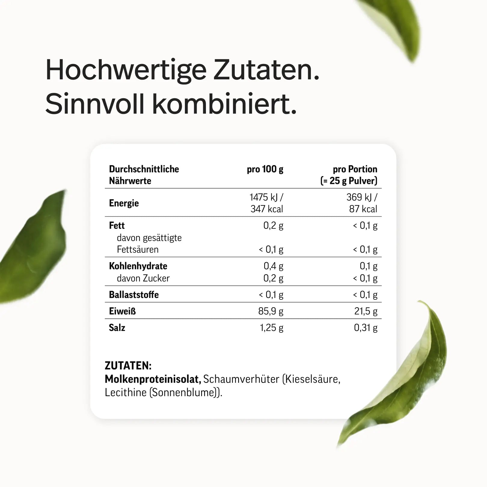 Proteinwasser