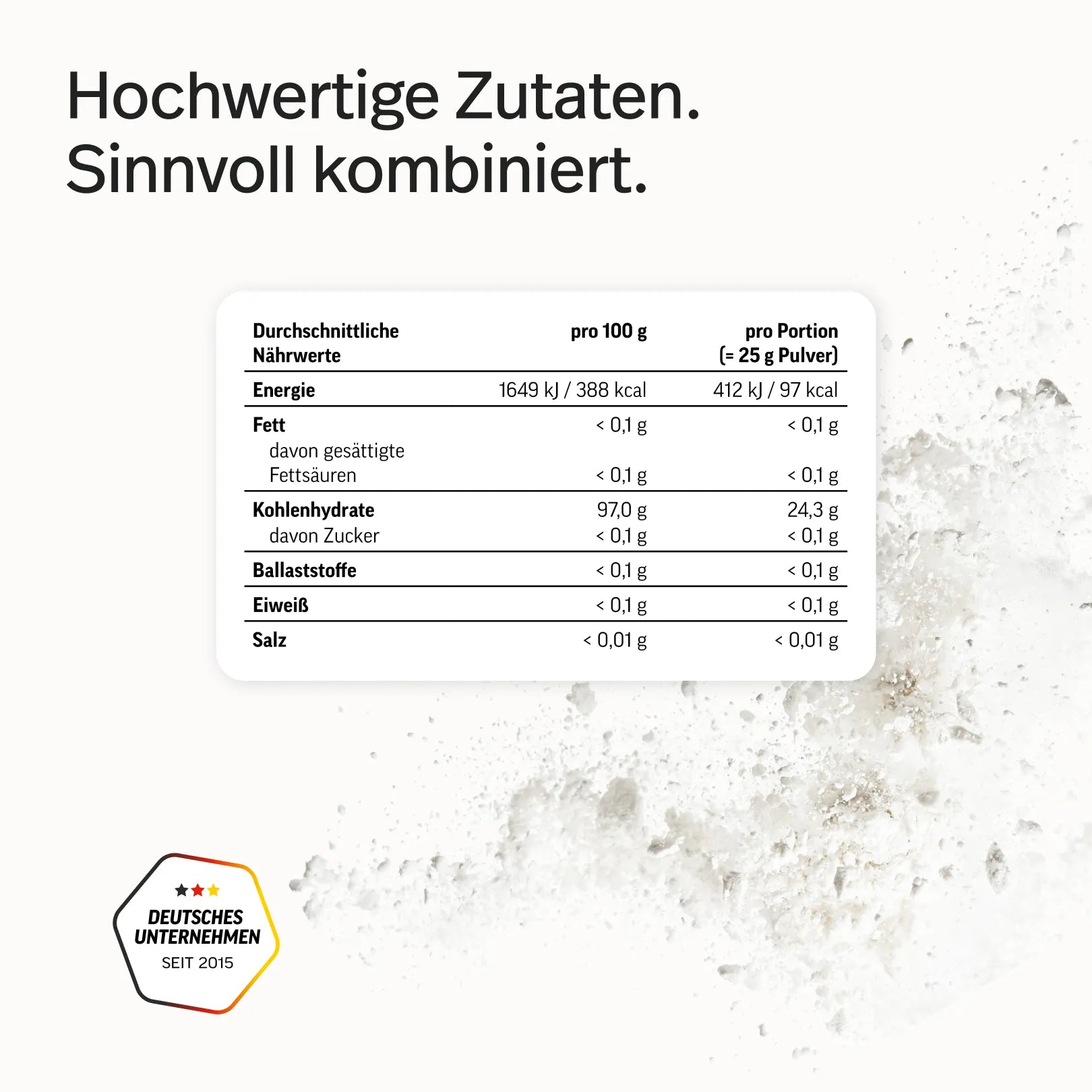 Cluster Dextrin®