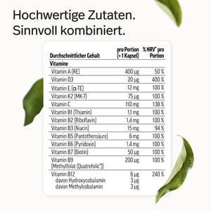 #Variante_Mit Iod (das Original) - 300 Kapseln