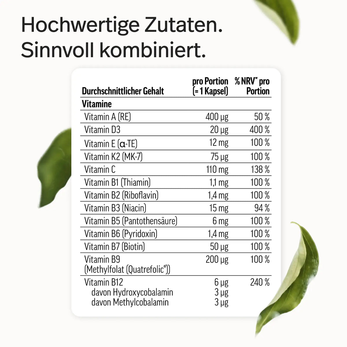 #Variante_Ohne Iod (optional bei Hashimoto)  - 90 Kapseln