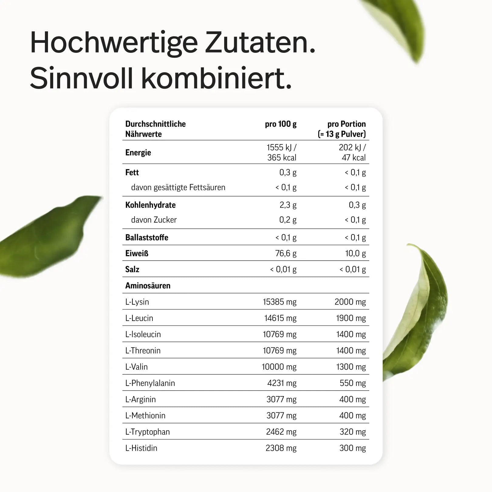 #Geschmack_Saurer Apfel