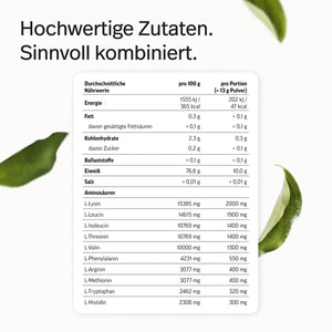 #Geschmack_Saurer Apfel