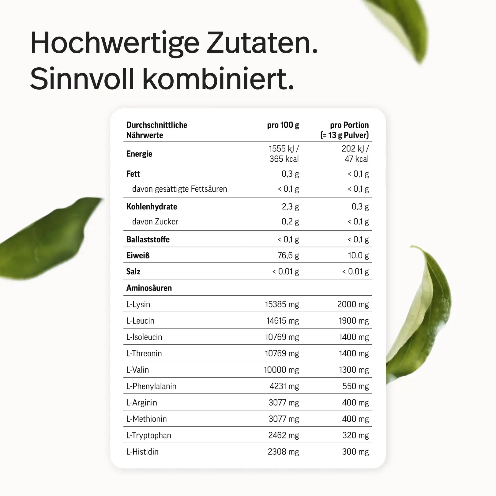#Geschmack_Zitrone