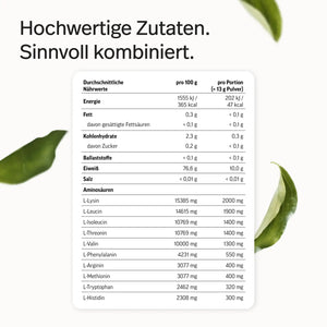 #Geschmack_Zitrone