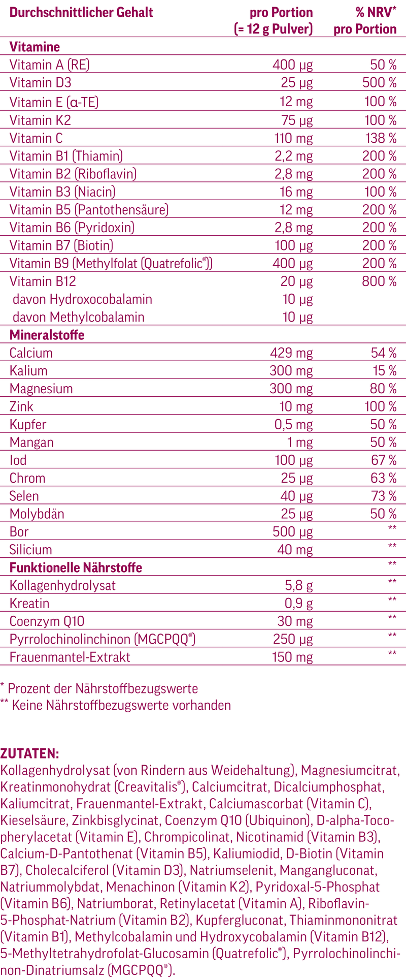Frauen Multi Plus - Pur / 360g