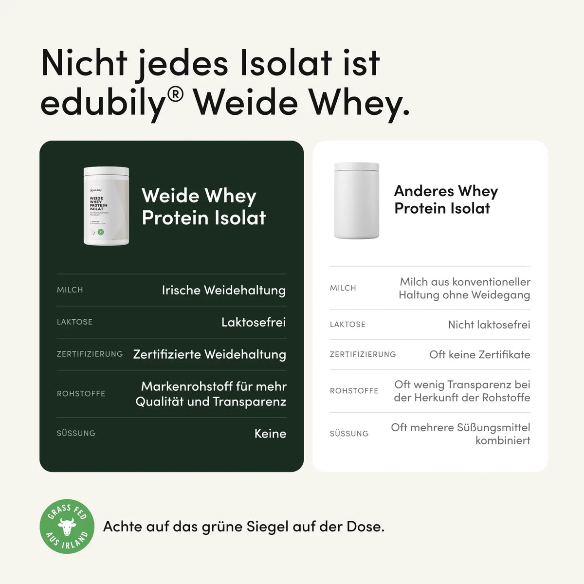 #Geschmacksrichtungen_Neutral / 500g