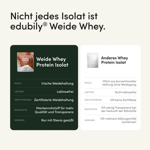 #Geschmacksrichtungen_Bratapfel