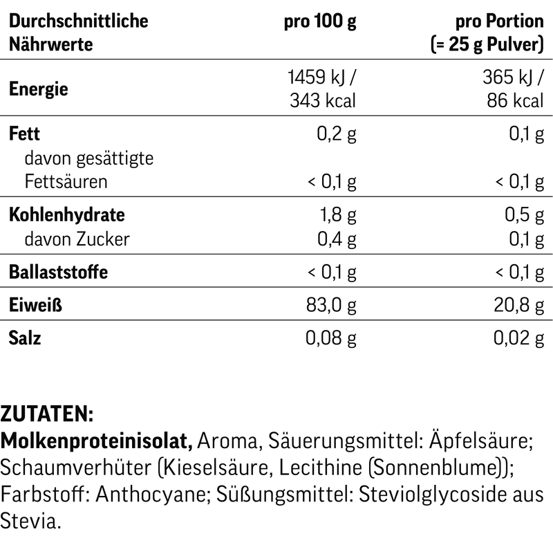 Clear Whey - Pulver aus Whey-Isolat - Himbeer-Limette / 500 g