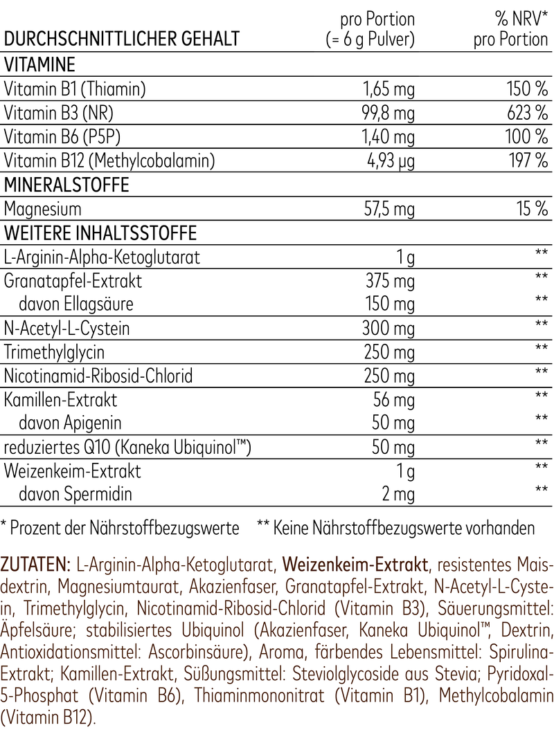 LIFE – Inhalt & Nährwerte