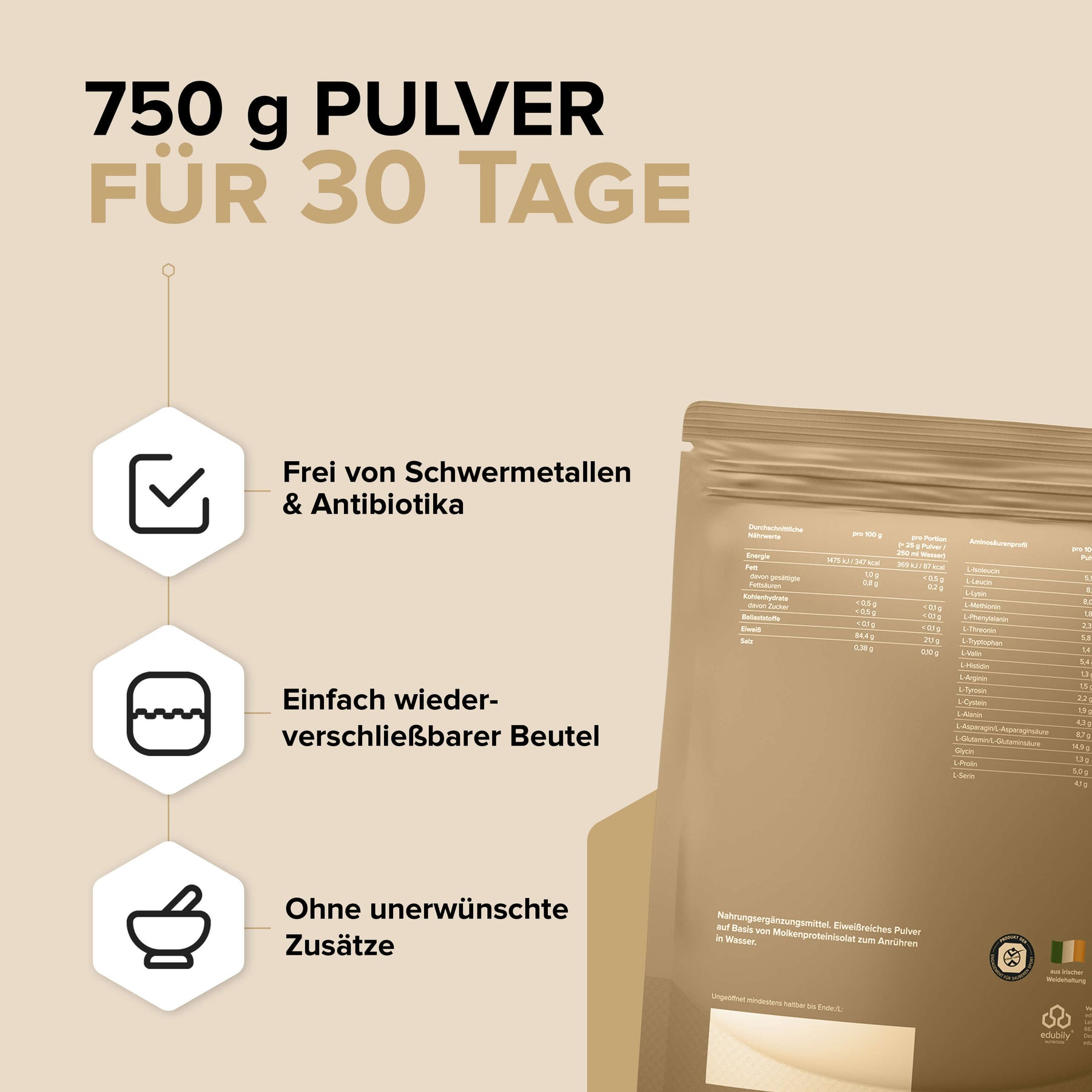 Whey-Isolat Pulver aus Weidemilch