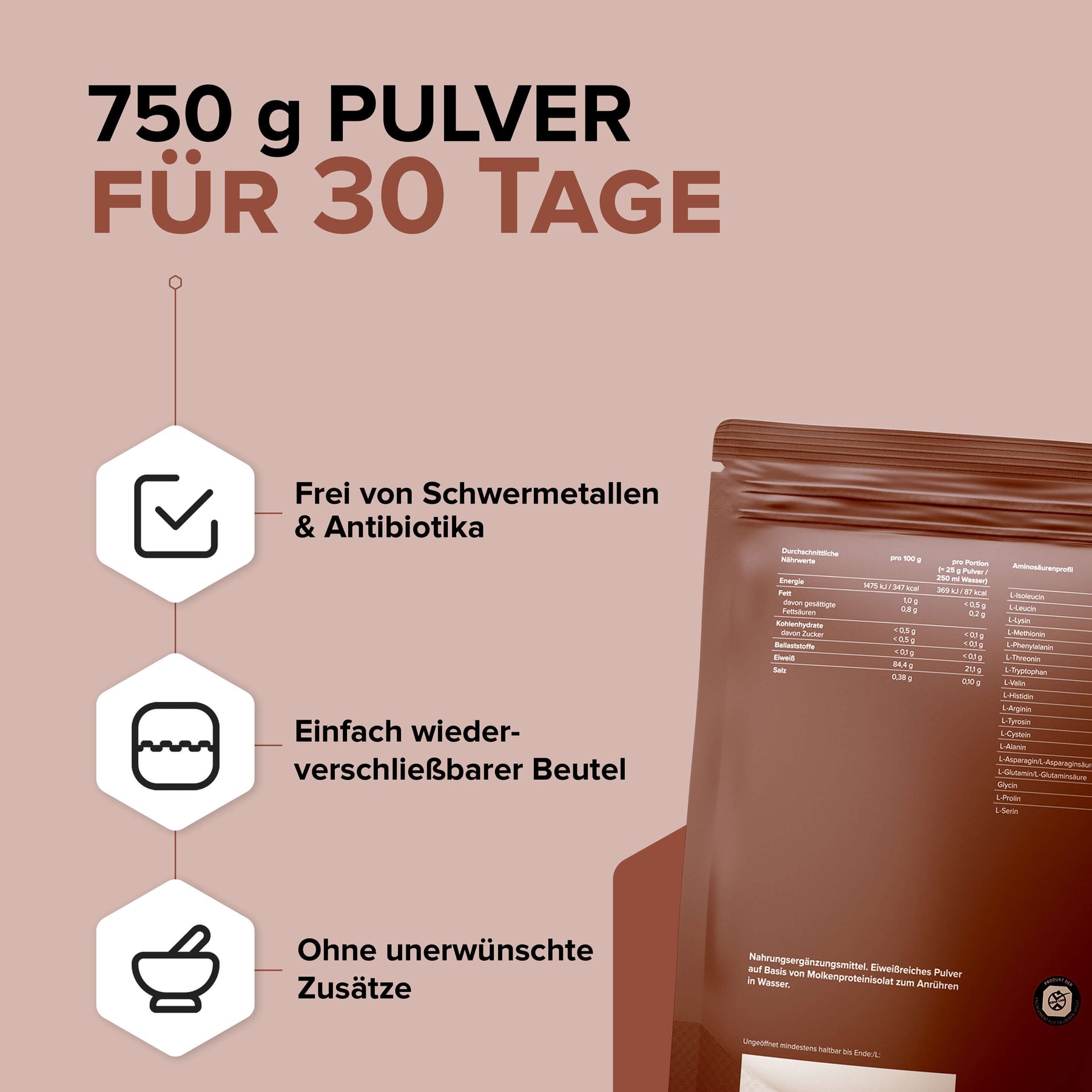 Whey-Isolat Pulver aus Weidemilch