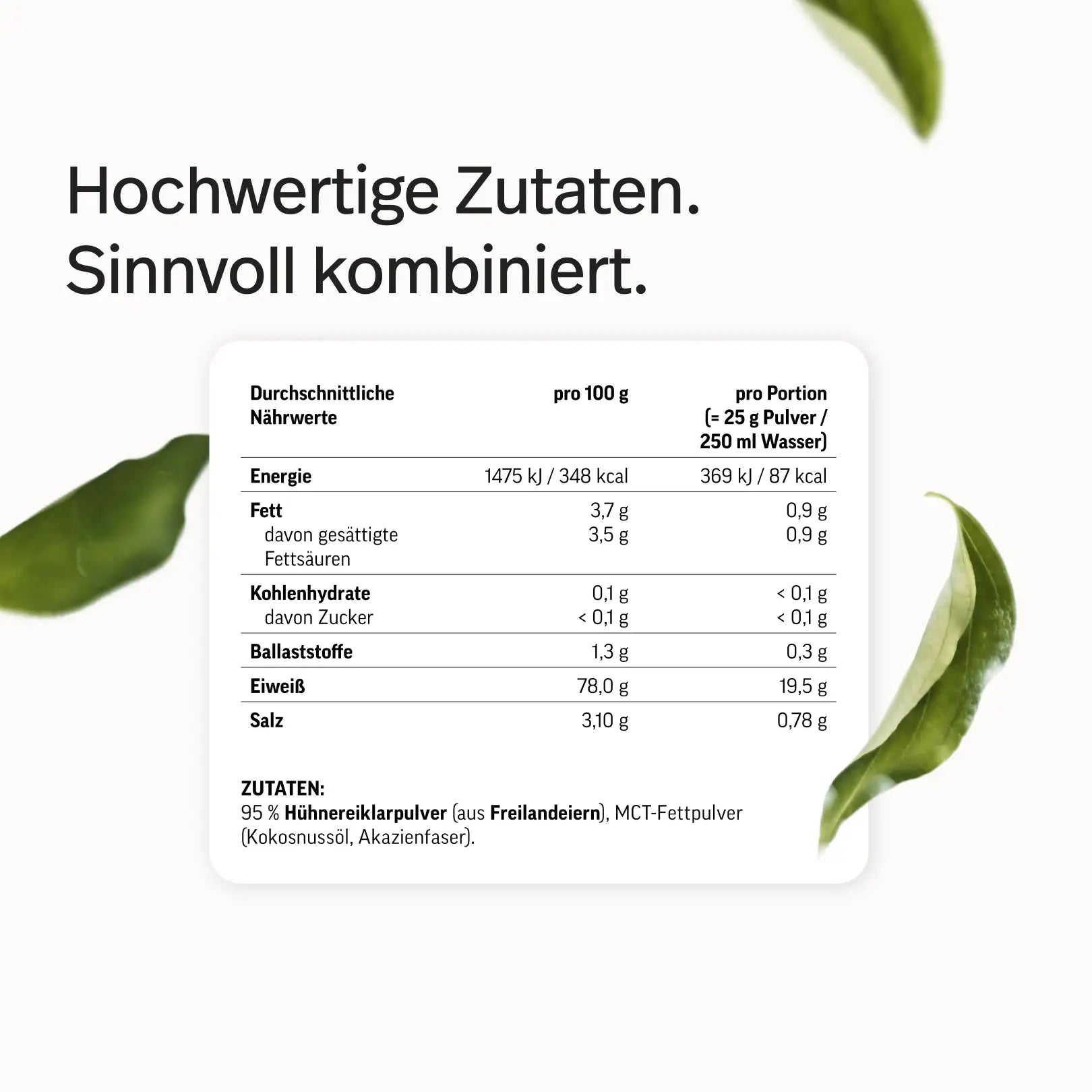 #Geschmacksrichtungen_Neutral