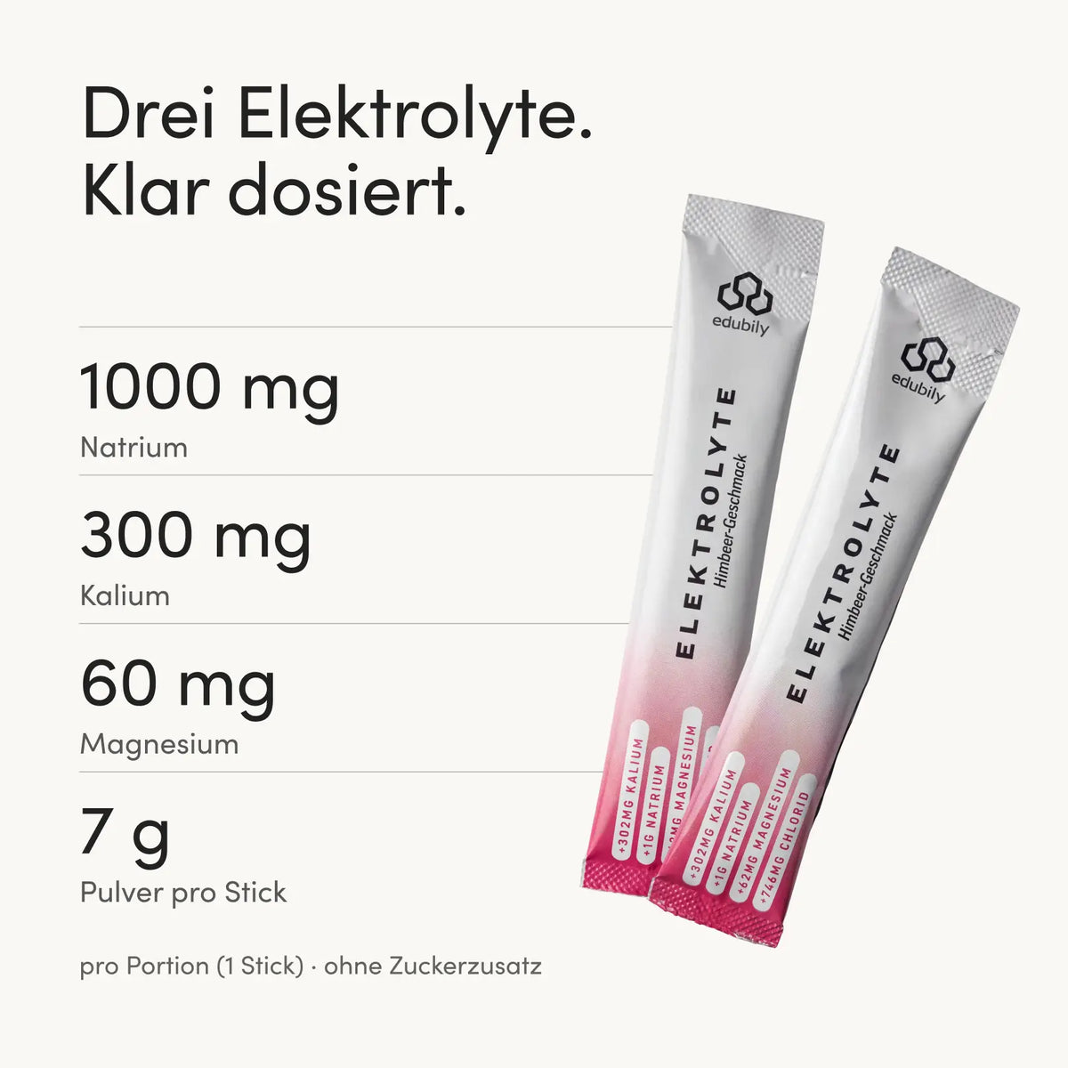 #Geschmacksrichtung_Himbeere