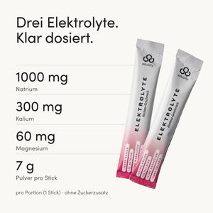 #Geschmacksrichtung_Himbeere