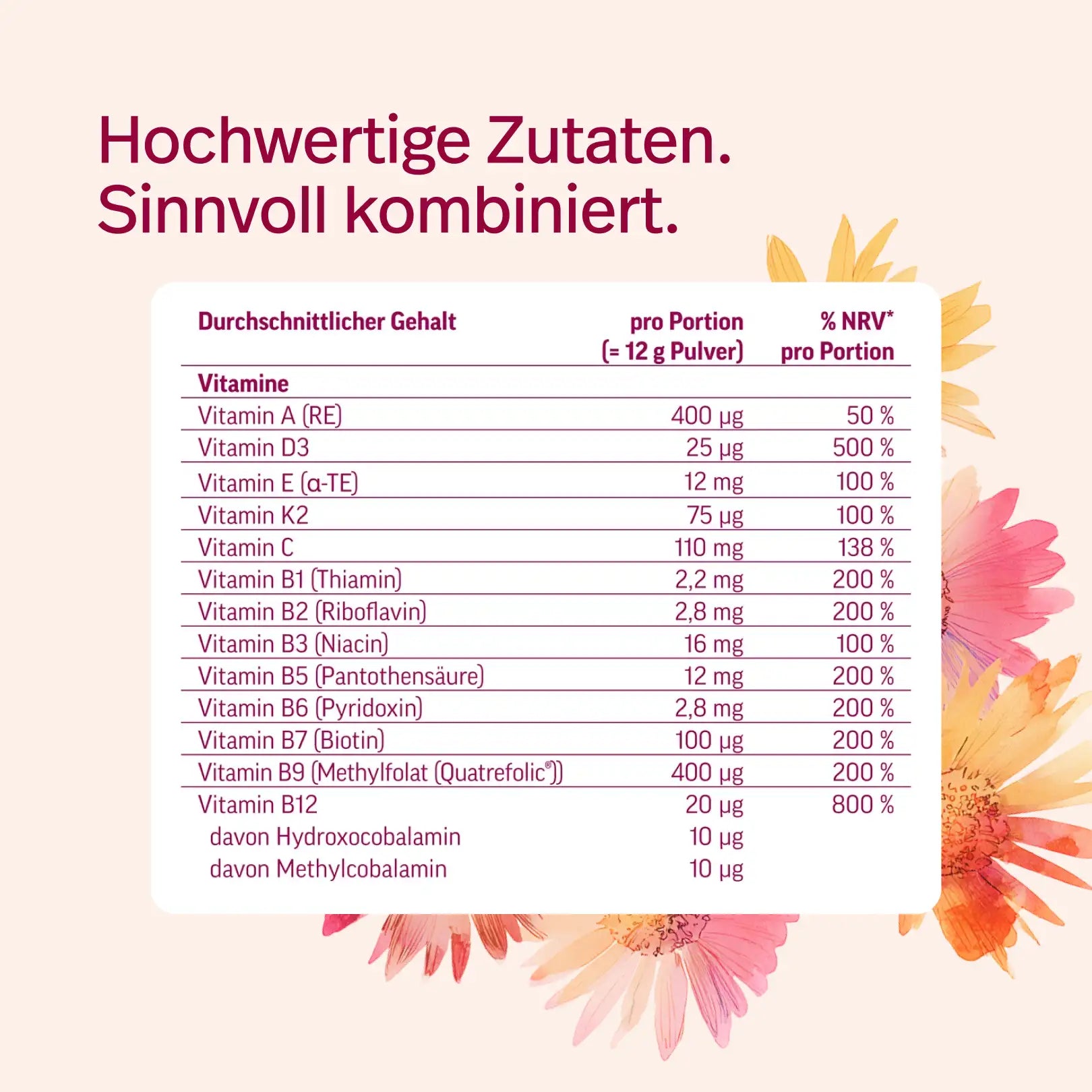 #Geschmacksrichtungen_Maracuja