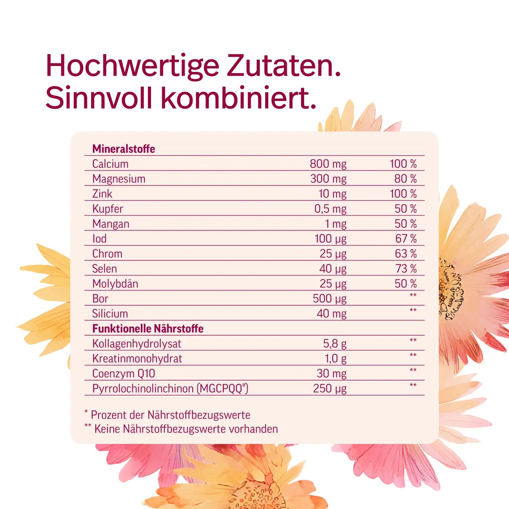 #Geschmacksrichtungen_Maracuja