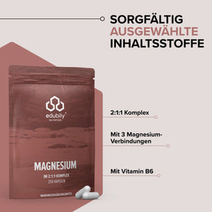 #Anzahl Kapseln_250