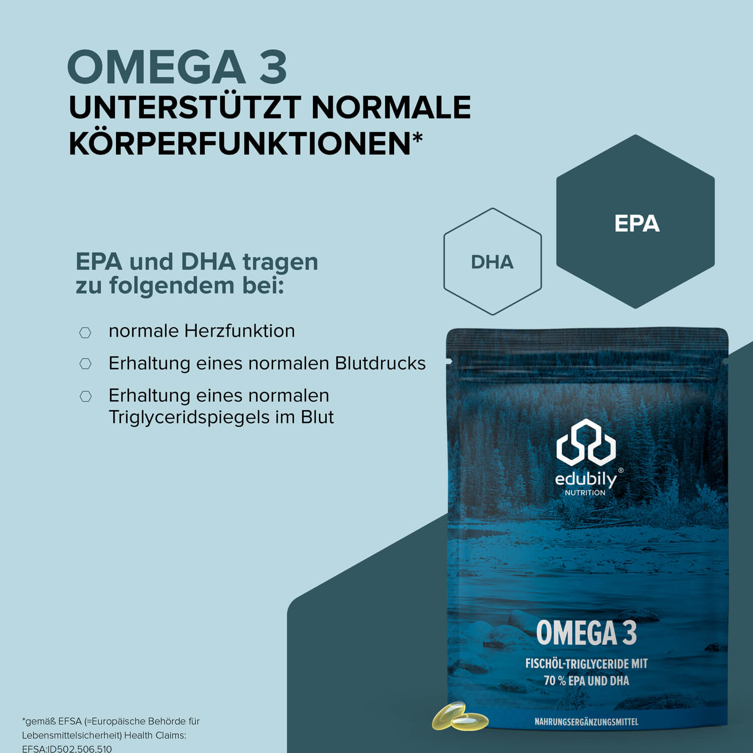 Omega-3 Kapseln – Triglyceride 70 %