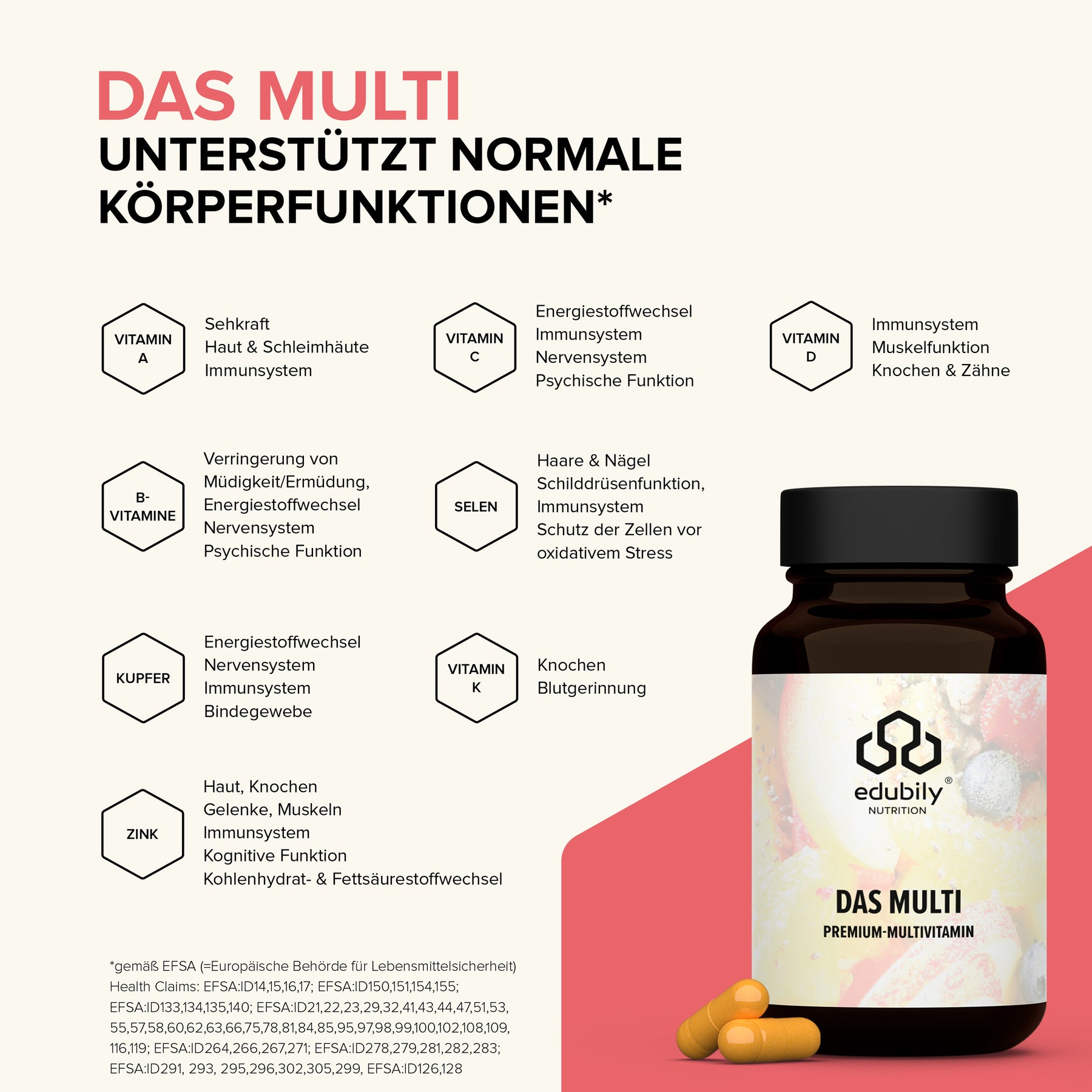 Das Multi – Premium-Multivitamin-Kapseln