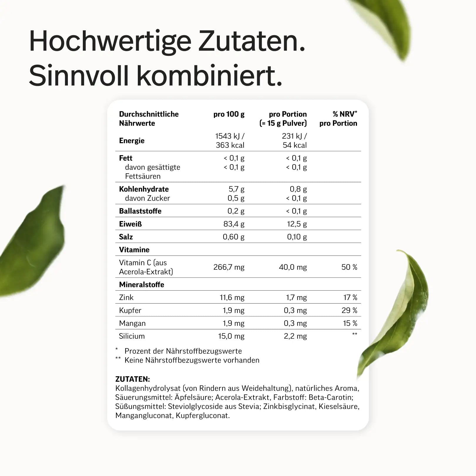 #geschmacksrichtungen_Orange