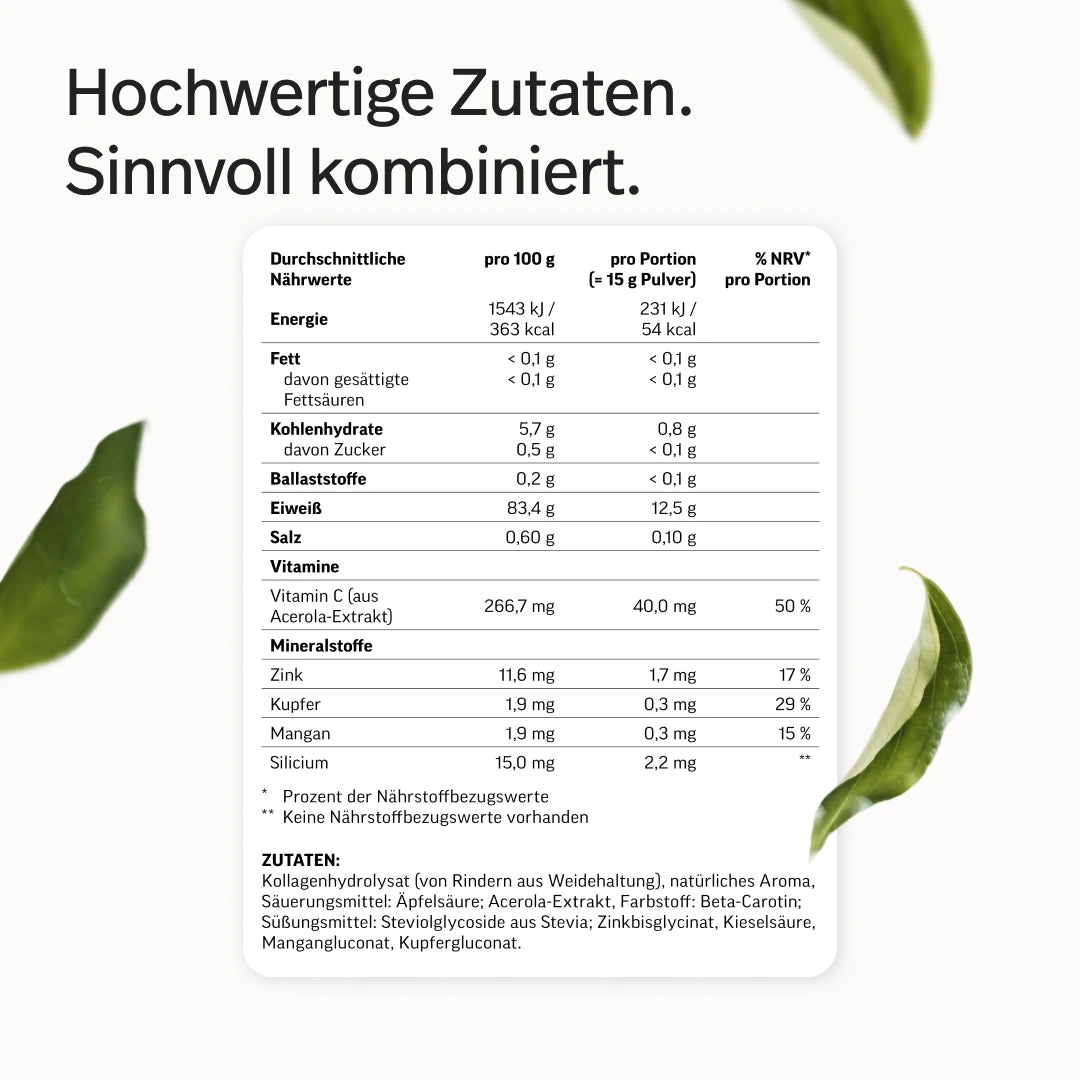 #Geschmacksrichtungen_Orange