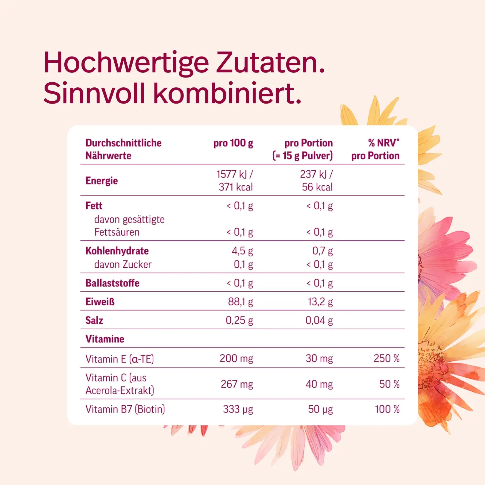#Geschmacksrichtungen_Himbeere