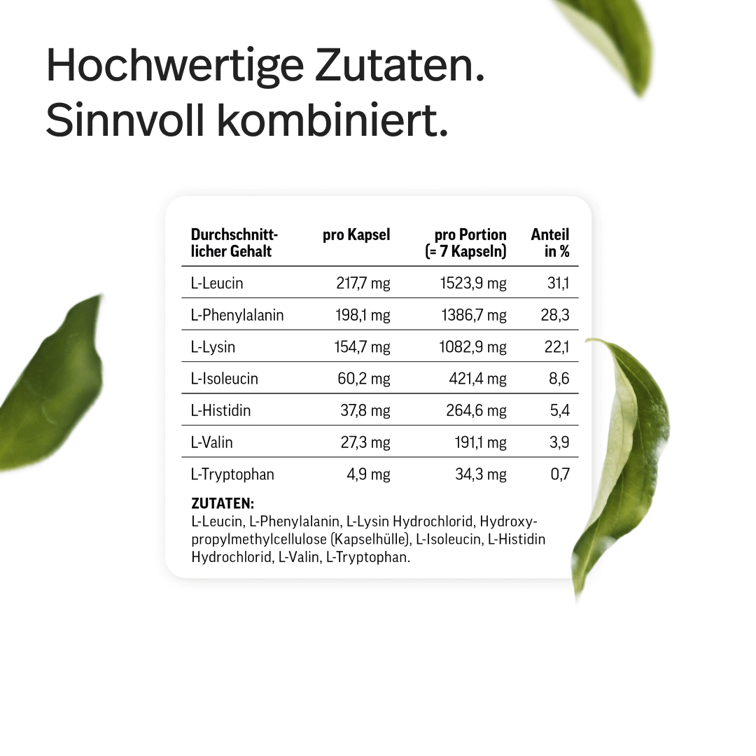 LP7 Aminosäuren Kapseln