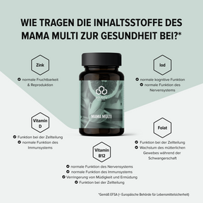 Mama-Multi – Premium-Multivitamin für die Frau
