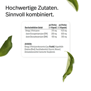 #inhalt_300 Kapseln