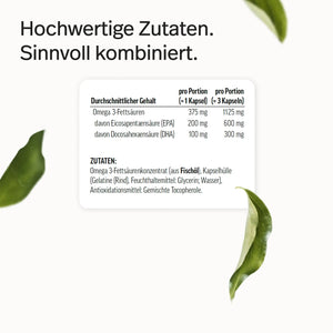 #inhalt_300 Kapseln