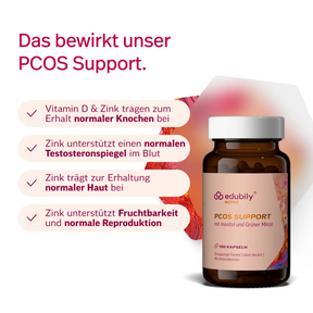 PCOS Support