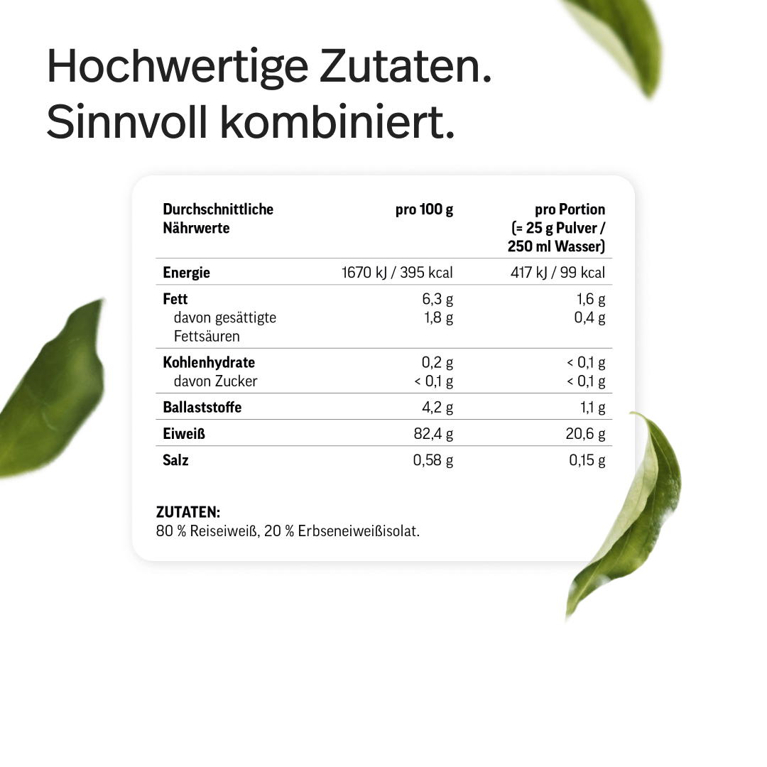 Veganes Proteinpulver