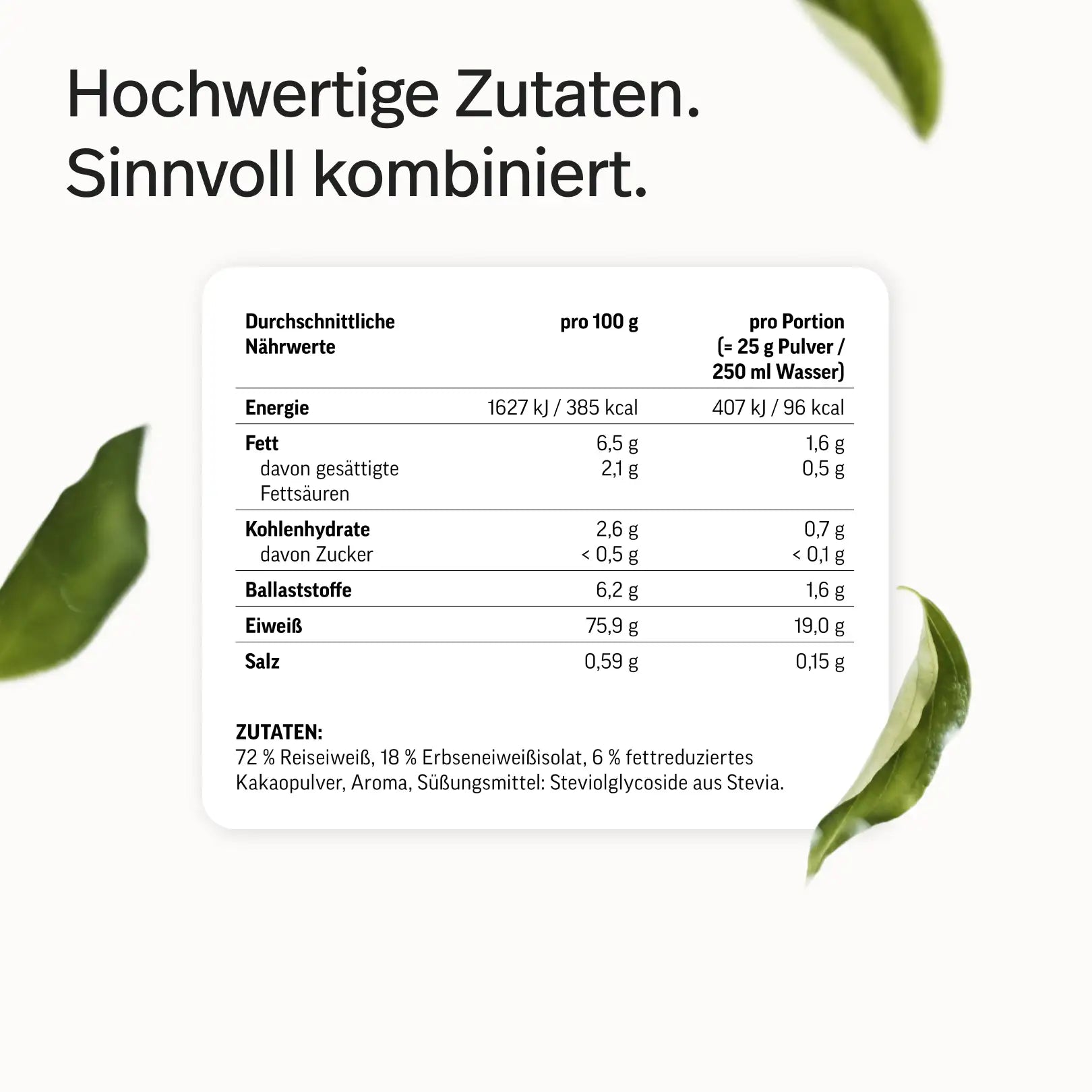 #Geschmacksrichtungen_Schoko