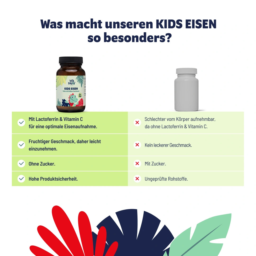 Vitasauri® Kids Eisen
