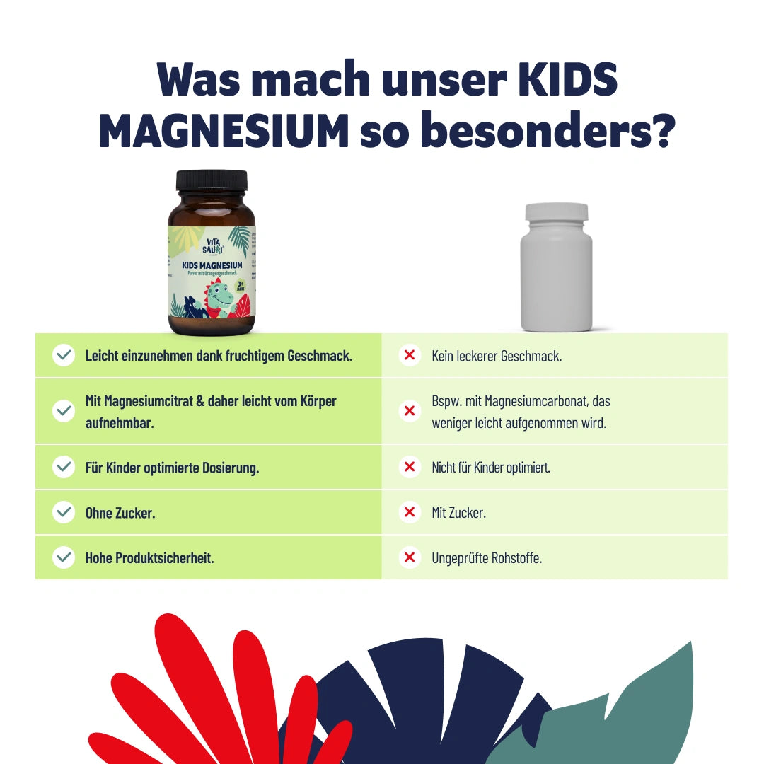 Vitasauri® Kids Magnesium