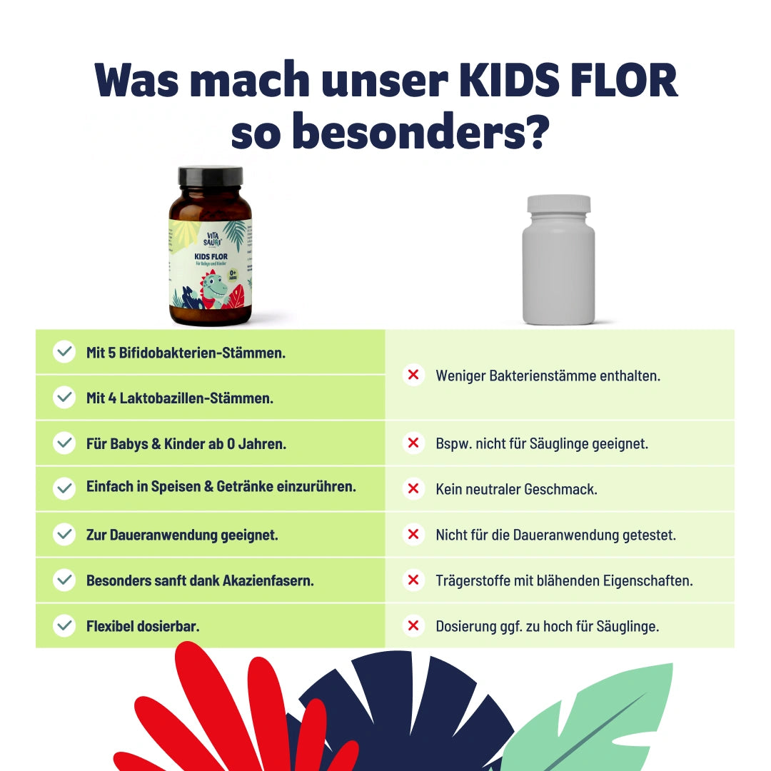 Vitasauri® - Kids Flor
