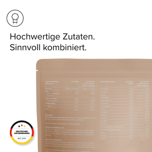 #Geschmacksrichtungen_Iced Latte