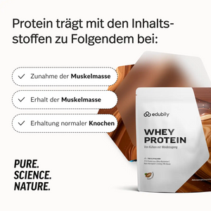 #Geschmacksrichtungen_Kakao
