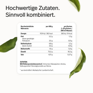 #Geschmacksrichtungen_Kakao